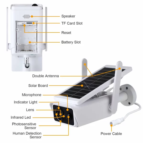 Camera solar  Wifi Outdoor Waterproof PIR Motion Alarm Night Vision Monitor Battery Low Powered Wireless CCTV Security Protection - Image 2